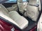 2015 Buick LaCrosse Premium I