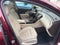 2015 Buick LaCrosse Premium I