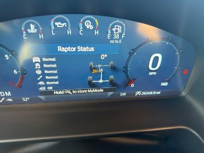 2024 Ford Bronco Raptor